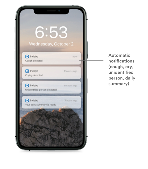 invidyo smart notifications